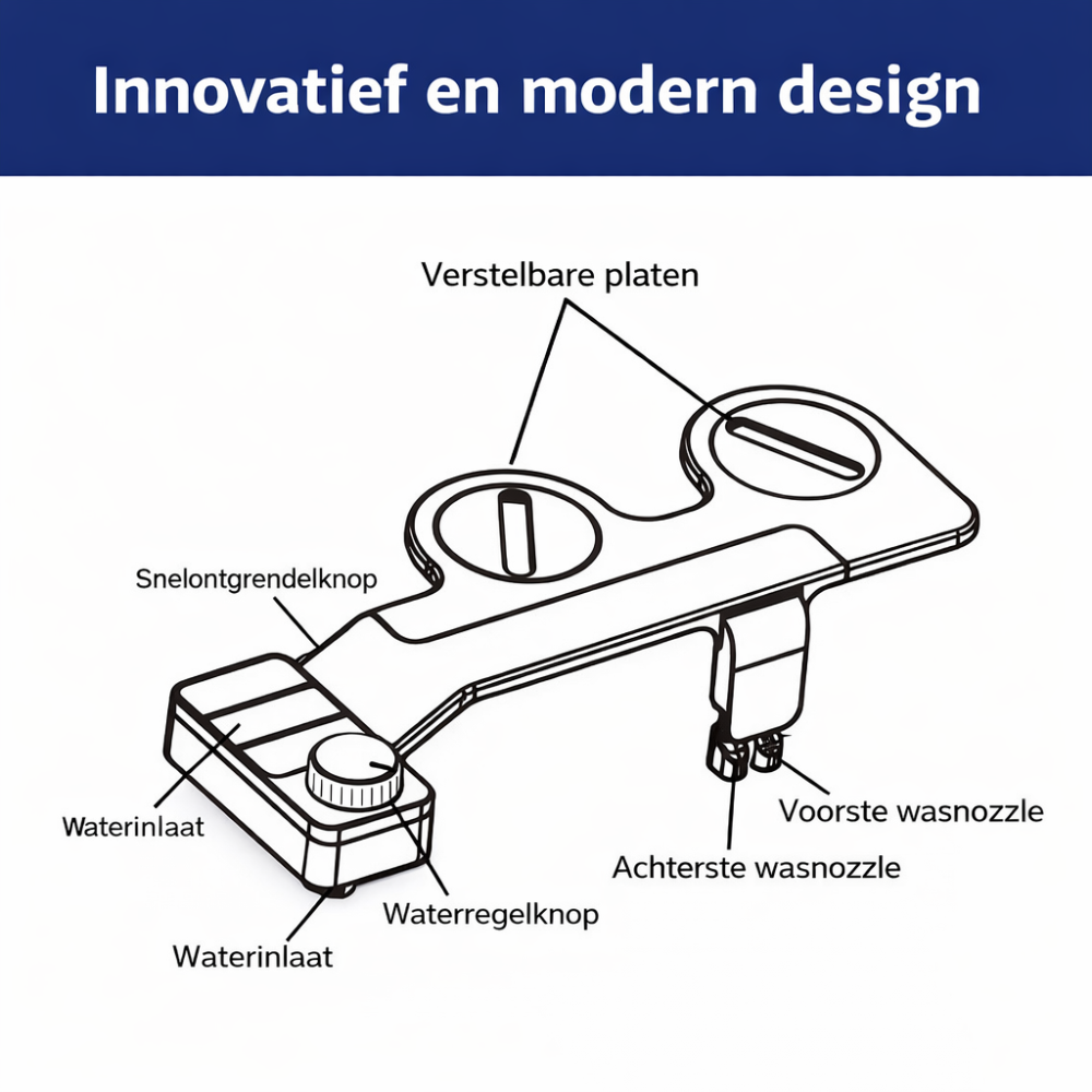AQUIRO Bidet