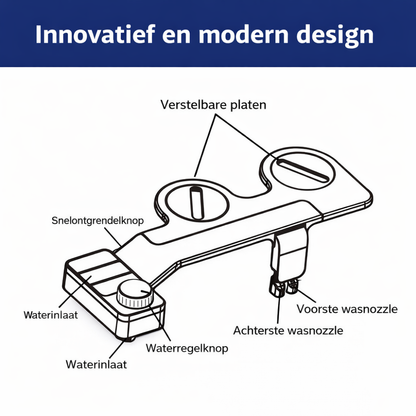 AQUIRO Bidet
