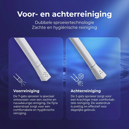 AQUIRO WC Bril met Bidet