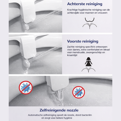 AQUIRO Bidet