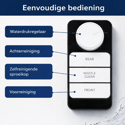 AQUIRO Bidet
