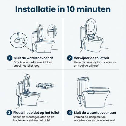 AQUIRO Bidet